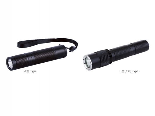 Manufacturer for Explosion-Proof Led Light - JM7300 series Miniature explosion-proof flashlight – Feice
